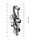 Next Page - Parts and Accessories Catalog P&A 30 March 1957