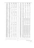 Previous Page - Dealer Parts and Accessories Price Schedule and Numerial Index March 1958