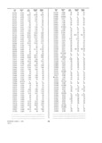 Next Page - Dealer Parts and Accessories Price Schedule and Numerial Index March 1958