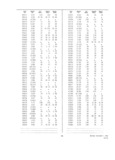 Next Page - Dealer Parts and Accessories Price Schedule and Numerial Index March 1958