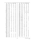 Next Page - Dealer Parts and Accessories Price Schedule and Numerial Index March 1958