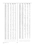 Previous Page - Dealer Parts and Accessories Price Schedule and Numerial Index March 1958