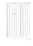 Previous Page - Dealer Parts and Accessories Price Schedule and Numerial Index March 1958