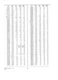 Previous Page - Dealer Parts and Accessories Price Schedule and Numerial Index March 1958