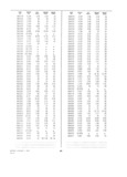 Previous Page - Dealer Parts and Accessories Price Schedule and Numerial Index March 1958