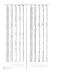 Previous Page - Dealer Parts and Accessories Price Schedule and Numerial Index March 1958