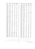 Previous Page - Dealer Parts and Accessories Price Schedule and Numerial Index March 1958