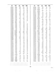 Next Page - Dealer Parts and Accessories Price Schedule and Numerial Index March 1958