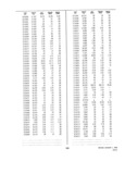 Next Page - Dealer Parts and Accessories Price Schedule and Numerial Index March 1958