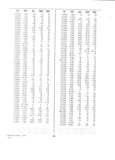 Previous Page - Dealer Parts and Accessories Price Schedule and Numerial Index March 1958