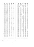 Previous Page - Dealer Parts and Accessories Price Schedule and Numerial Index March 1958