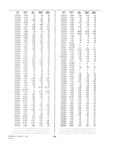 Next Page - Dealer Parts and Accessories Price Schedule and Numerial Index March 1958