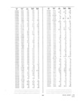 Next Page - Dealer Parts and Accessories Price Schedule and Numerial Index March 1958