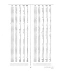 Previous Page - Dealer Parts and Accessories Price Schedule and Numerial Index March 1958