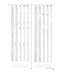 Previous Page - Dealer Parts and Accessories Price Schedule and Numerial Index March 1958