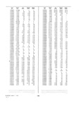 Previous Page - Dealer Parts and Accessories Price Schedule and Numerial Index March 1958