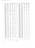 Previous Page - Dealer Parts and Accessories Price Schedule and Numerial Index March 1958