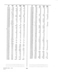 Next Page - Dealer Parts and Accessories Price Schedule and Numerial Index March 1958