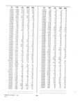 Previous Page - Dealer Parts and Accessories Price Schedule and Numerial Index March 1958