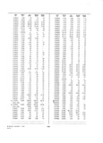 Previous Page - Dealer Parts and Accessories Price Schedule and Numerial Index March 1958