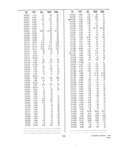 Previous Page - Dealer Parts and Accessories Price Schedule and Numerial Index March 1958