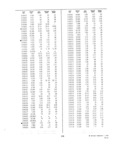 Previous Page - Dealer Parts and Accessories Price Schedule and Numerial Index March 1958