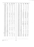 Previous Page - Dealer Parts and Accessories Price Schedule and Numerial Index March 1958