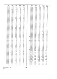 Previous Page - Dealer Parts and Accessories Price Schedule and Numerial Index March 1958