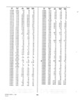 Previous Page - Dealer Parts and Accessories Price Schedule and Numerial Index March 1958