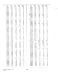 Previous Page - Dealer Parts and Accessories Price Schedule and Numerial Index March 1958