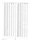 Next Page - Dealer Parts and Accessories Price Schedule and Numerial Index March 1958