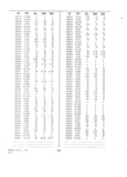 Next Page - Dealer Parts and Accessories Price Schedule and Numerial Index March 1958