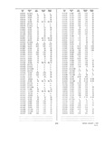 Previous Page - Dealer Parts and Accessories Price Schedule and Numerial Index March 1958