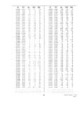 Next Page - Dealer Parts and Accessories Price Schedule and Numerial Index March 1958