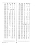 Previous Page - Dealer Parts and Accessories Price Schedule and Numerial Index March 1958