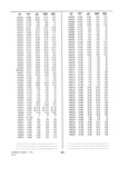 Previous Page - Dealer Parts and Accessories Price Schedule and Numerial Index March 1958