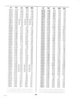 Previous Page - Dealer Parts and Accessories Price Schedule and Numerial Index March 1958