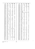 Previous Page - Dealer Parts and Accessories Price Schedule and Numerial Index March 1958