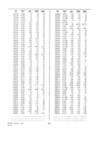 Next Page - Dealer Parts and Accessories Price Schedule and Numerial Index March 1958