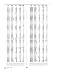 Previous Page - Dealer Parts and Accessories Price Schedule and Numerial Index March 1958