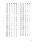 Previous Page - Dealer Parts and Accessories Price Schedule and Numerial Index March 1958