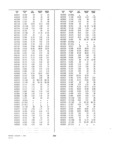 Previous Page - Dealer Parts and Accessories Price Schedule and Numerial Index March 1958