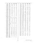 Next Page - Dealer Parts and Accessories Price Schedule and Numerial Index March 1958