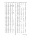 Next Page - Dealer Parts and Accessories Price Schedule and Numerial Index March 1958