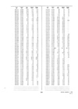 Previous Page - Dealer Parts and Accessories Price Schedule and Numerial Index March 1958