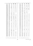 Next Page - Dealer Parts and Accessories Price Schedule and Numerial Index March 1958