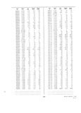 Previous Page - Dealer Parts and Accessories Price Schedule and Numerial Index March 1958