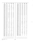 Previous Page - Dealer Parts and Accessories Price Schedule and Numerial Index March 1958