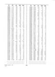 Next Page - Dealer Parts and Accessories Price Schedule and Numerial Index March 1958