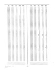 Previous Page - Dealer Parts and Accessories Price Schedule and Numerial Index March 1958